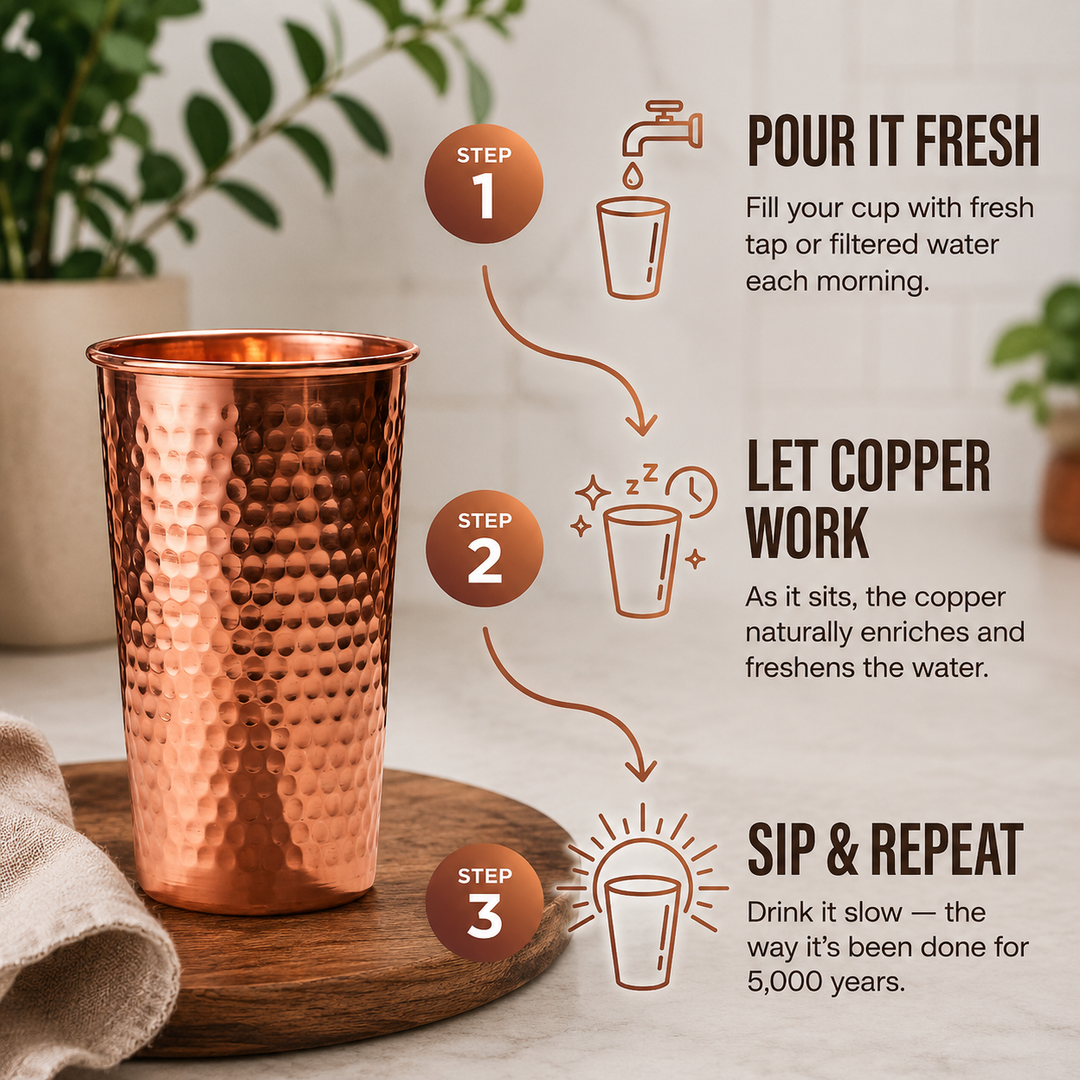 Pure Copper Glass